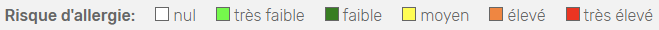 allergie.png