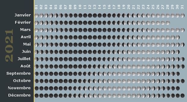 phaseslune2021.png